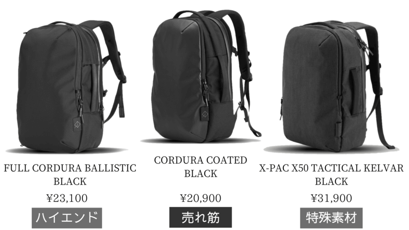 WEXLEY ACTIVE PACK バックパック X-PAC X50 リュック